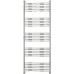 Полотенцесушитель водяной Сунержа Флюид + 190x60 (Sunerzha)