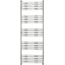 Полотенцесушитель водяной Сунержа Флюид + 190x60 (Sunerzha)
