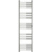 Полотенцесушитель водяной Сунержа Богема+ 190x50, прямая (Sunerzha)